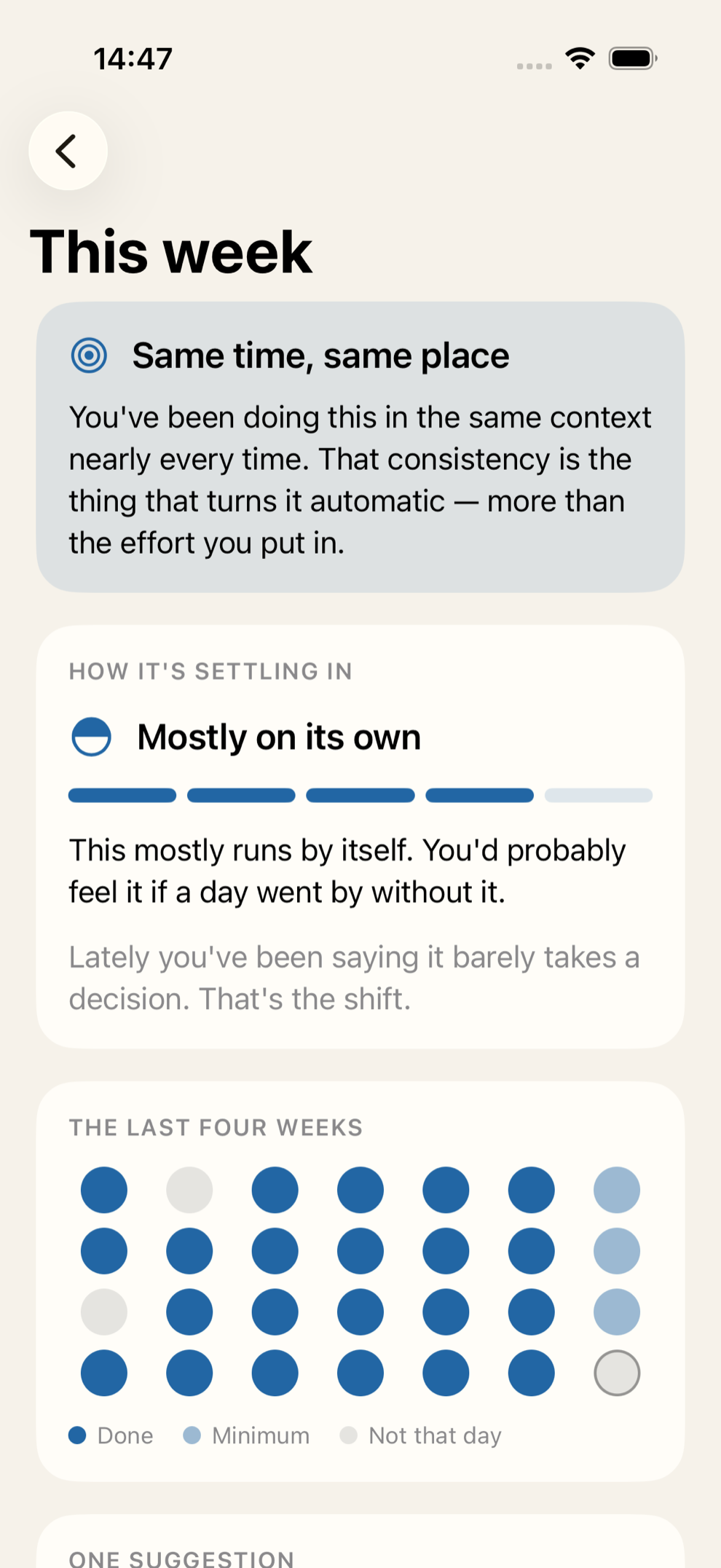 The weekly view, describing how the habit is settling in.